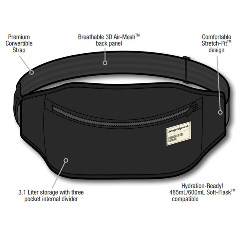 Load image into Gallery viewer, Amphipod R3 Venture Out Convertible Pack

