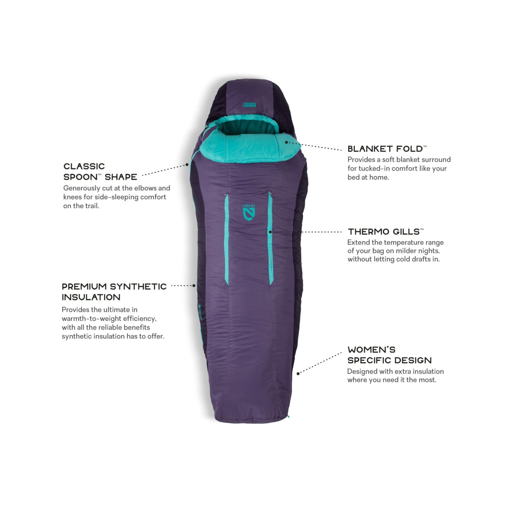 Nemo Forte Womens 20 Degree Long Sleeping Bag – Campmor