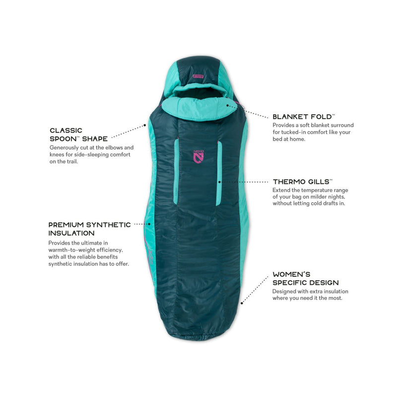 Load image into Gallery viewer, Nemo Equipment Forte Womens 35 Long Sleeping Bag
