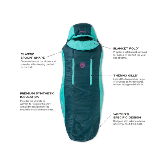 Nemo Equipment Forte Womens 35 Long Sleeping Bag