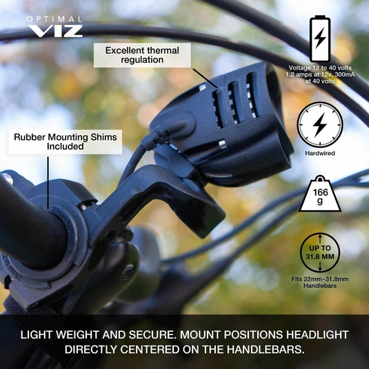 NiteRider Epro 1000 Front Headlamp for Electric Bikes
