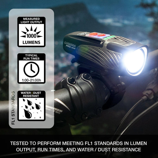 NiteRider Lumina Pro 1000 Cycling Front Light