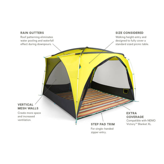 nemo bivy tent Nemo Victory Screenhouse – Campmor