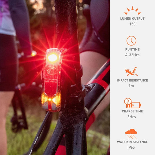 Light & Motion VIS 1000 Power Combo Cycling Light