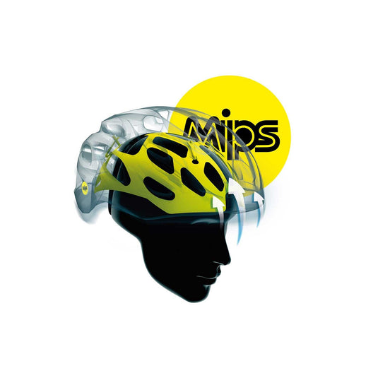 Lazer Coyote MIPS MTB Cycling Helmet