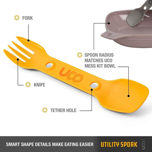 UCO Utility Spork