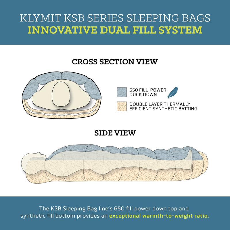 Load image into Gallery viewer, KSB 20 Sleeping Bag by Klymit

