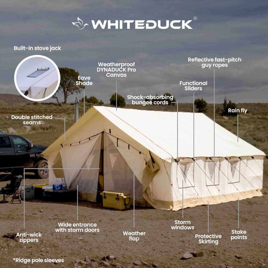White Duck Alpha 8'x10' Wall Water Repellant Tent