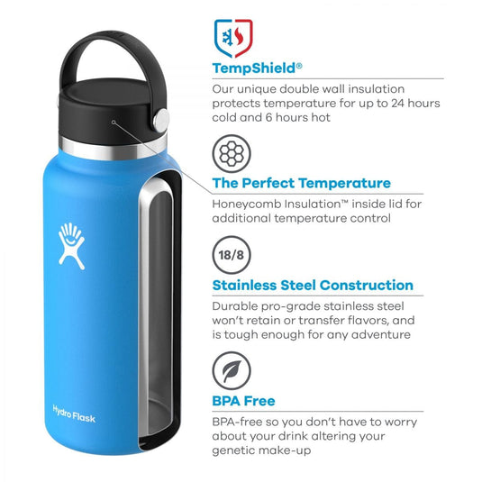 Hydro Flask 40 Wide Mouth With Flex Cap Water Bottle – Campmor